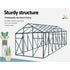 Green Fingers Greenhouse 4.43m x 2.44m x 2.15m Aluminium Polycarbonate