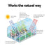 Green Fingers Mini Greenhouse 240cm x 90cm x 90cm