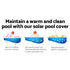 Aqua Buddy Solar Swimming Pool Cover Blanket 11m x 4.8m 500 Micron Blue